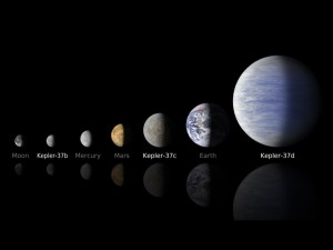 Kepler_4