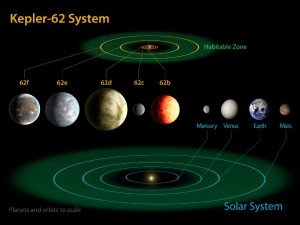 Kepler_5