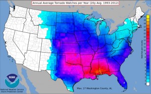 annualaverage