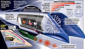 Hyperloop-by-Elon-Musk-8