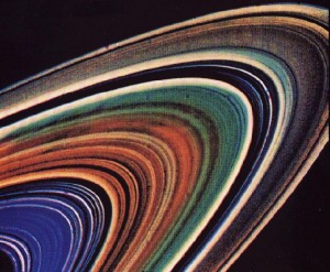 Anelli di Saturno.