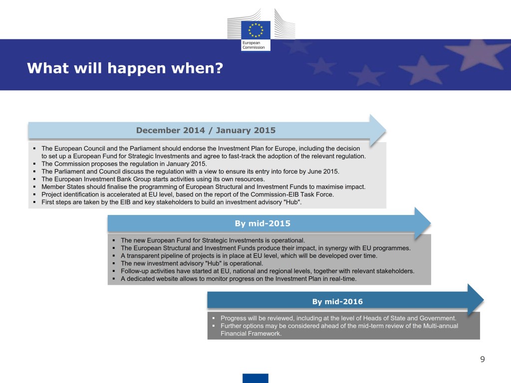 20141126_invest_in_europe_presentation_final_en_010