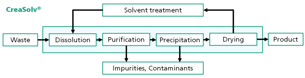 nontox_1